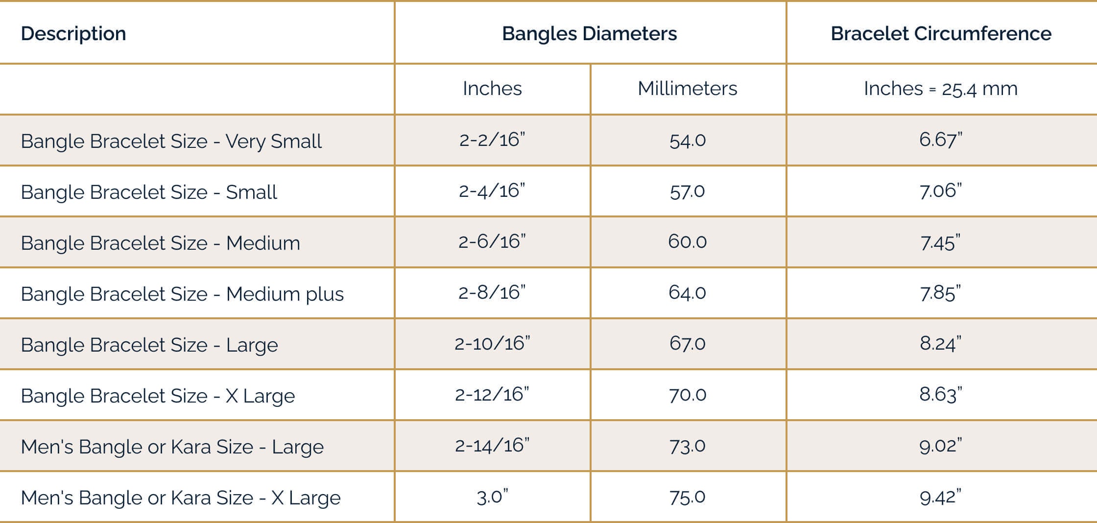 Ring & Bracelet Size Guide & Chart